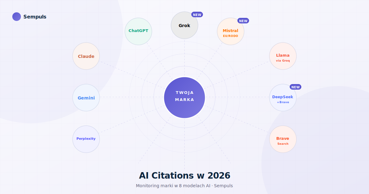 AI Citations w 2026: dlaczego monitoring 3 modeli to za mało, żeby utrzymać widoczność marki